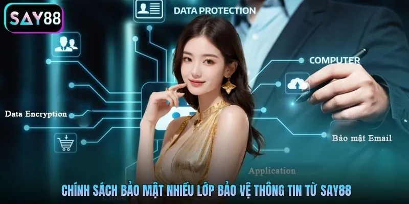 Chính sách bảo mật nhiều lớp bảo vệ thông tin từ Say88